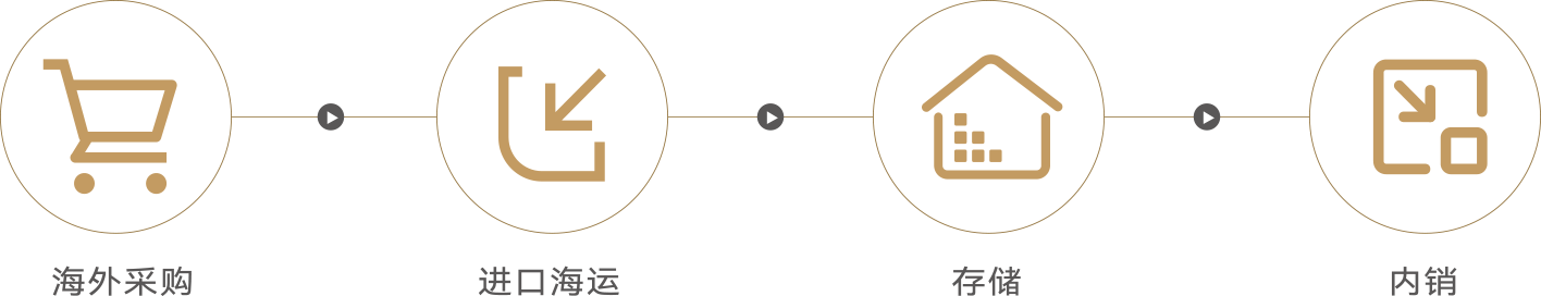 yl6809����(�й�)�ɷ����޹�˾-����